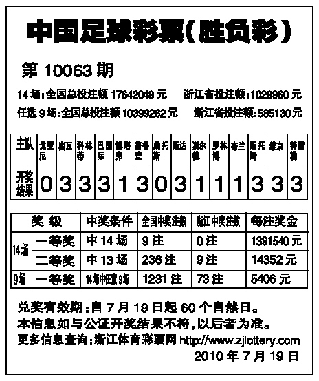 360足彩混合投注，解锁足球彩票新体验