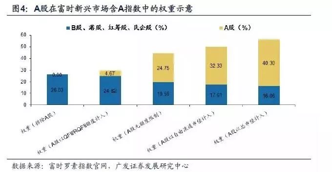 幸运数字碰撞