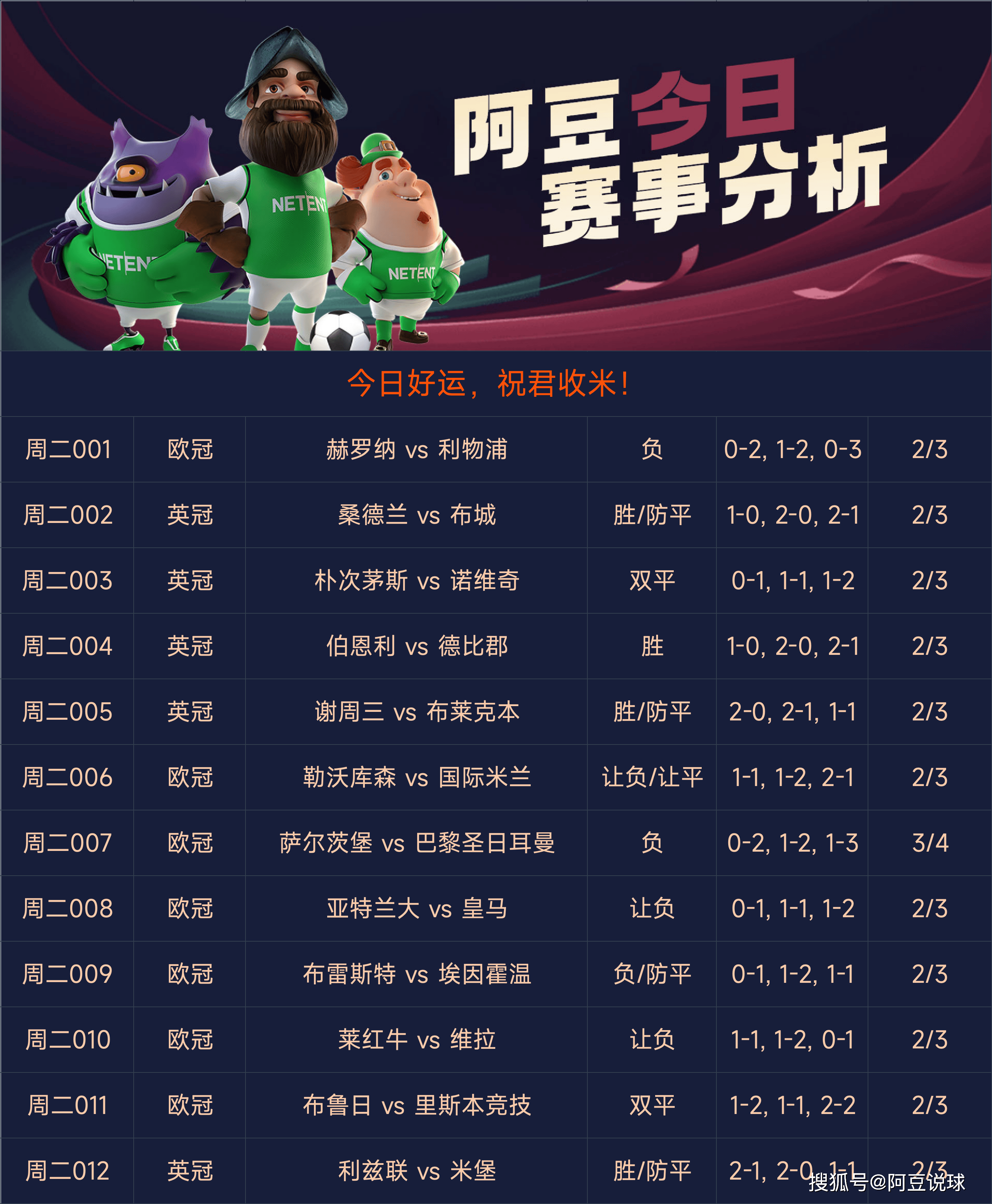 竞彩网即时比分直播，2串2策略的深度解析与实战指南