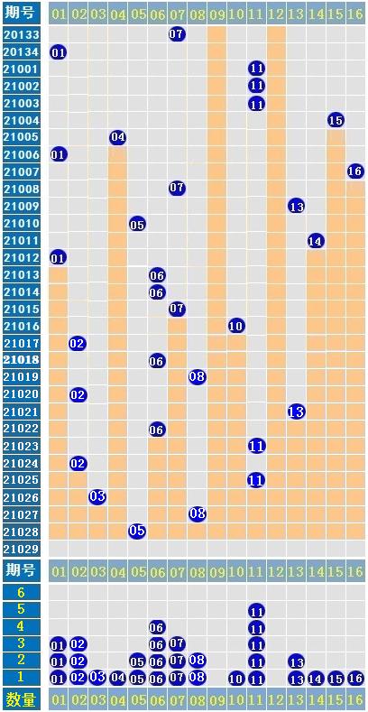 揭秘双色球21029期开奖结果，幸运数字背后的故事与彩民心声
