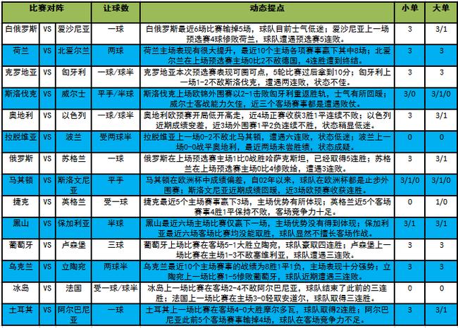 揭秘新浪彩票预测，可靠性与真相的深度剖析