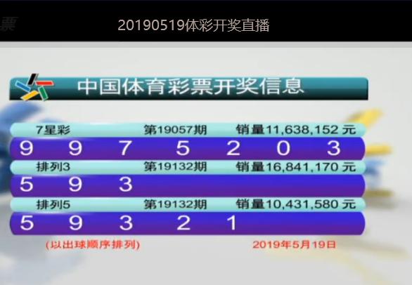 今晚体育彩票开奖结果36选7，梦想与机遇的碰撞