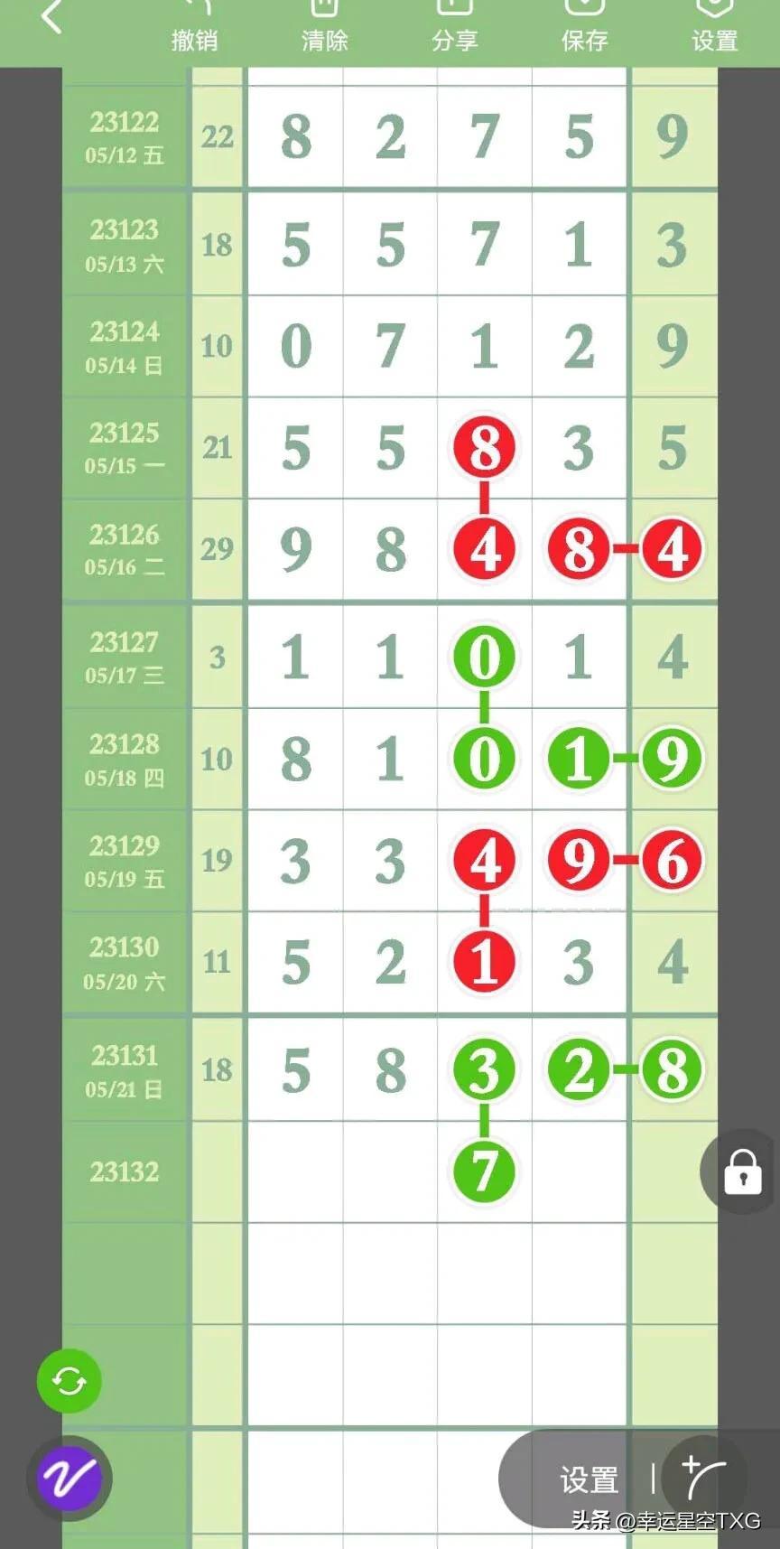 河南福彩22选五开奖结果走势图，理性分析下的幸运探索