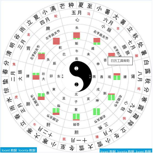 奇门遁甲与彩票尾数预测，一场传统智慧与现代娱乐的跨界探索