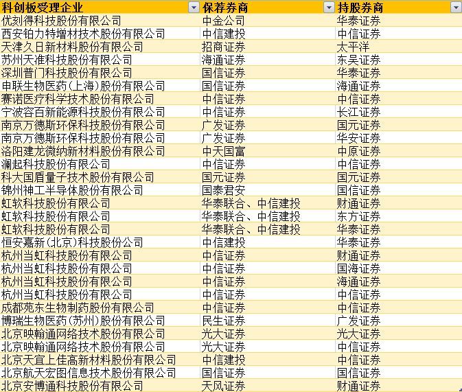 探索港彩49选7，数字背后的奥秘与走势分析
