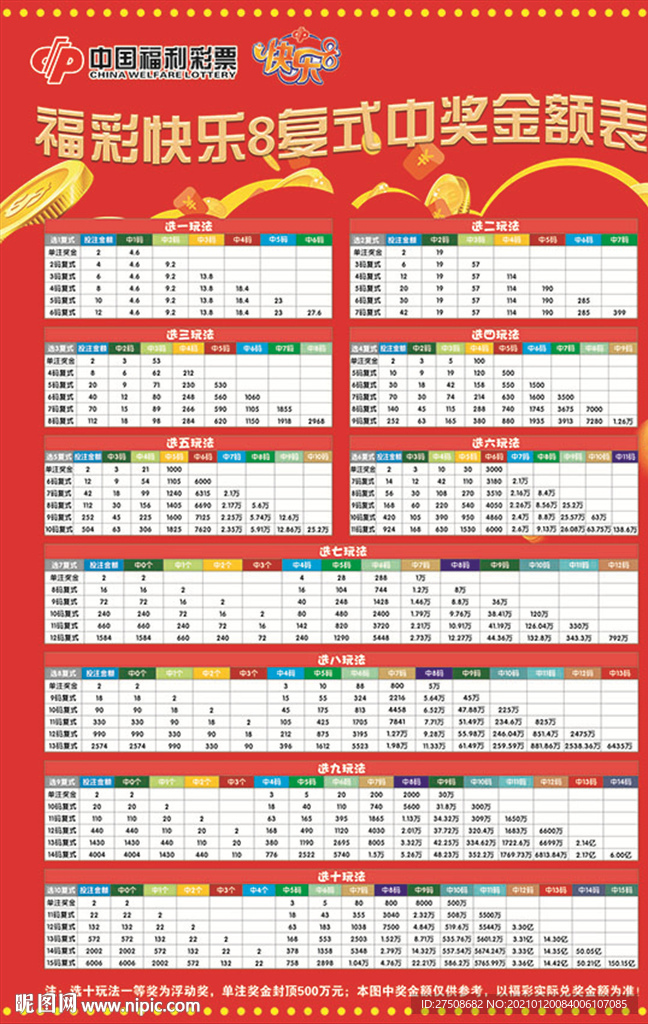 七彩乐，解锁多彩乐趣与中奖秘籍