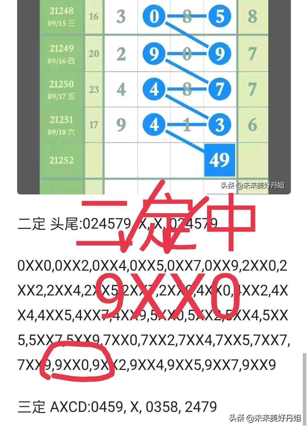 今晚排列五开奖号结果查询，揭秘数字背后的幸运与期待