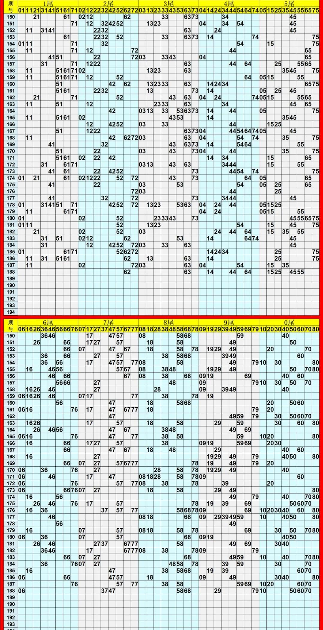 2009年排列五走势图，南方双彩网的数字游戏与市场洞察