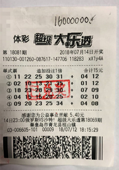 中国体彩大乐透，揭秘中奖奇迹与巨额奖金背后的故事