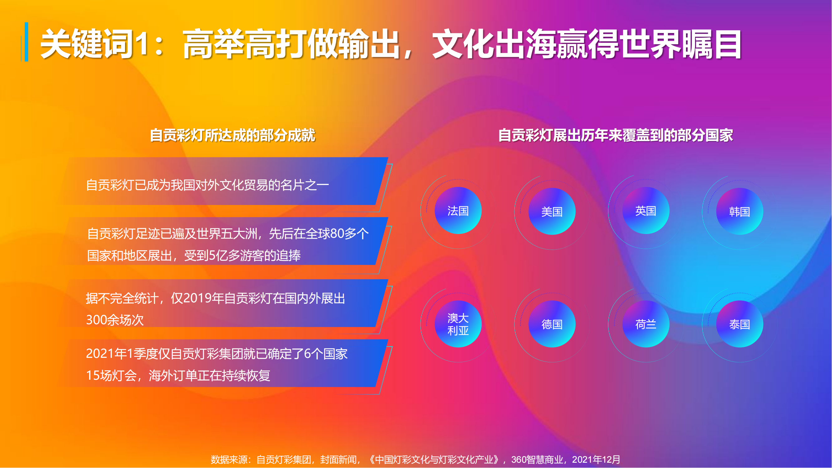 七彩乐，探寻开奖时间的奥秘