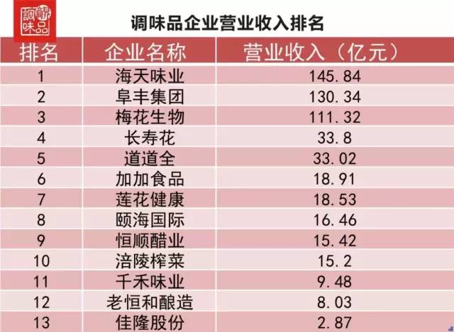 揭秘双色球15期杀号排行榜，理性分析，科学选号