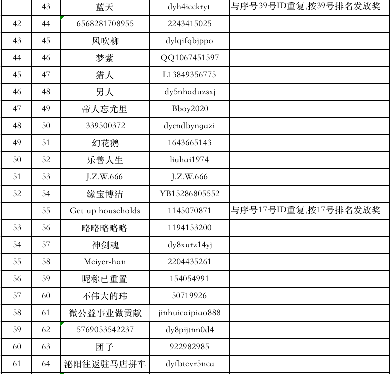 河南福彩481期，探寻近500期开奖号码的奥秘