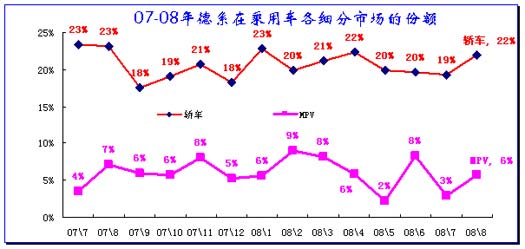 排列三走势图表图带连线图，解析与预测的深度剖析