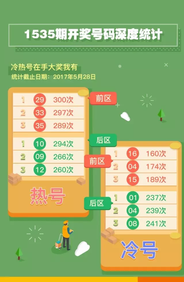 揭秘体彩大乐透23039期开奖结果，梦想与幸运的碰撞