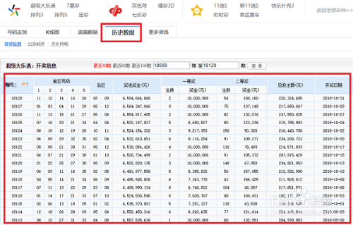 最新大乐透开奖结果查询指南，解锁幸运密码的秘诀