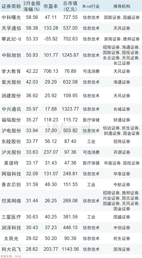 福彩千禧，揭秘开机号、试机号与金码的奥秘