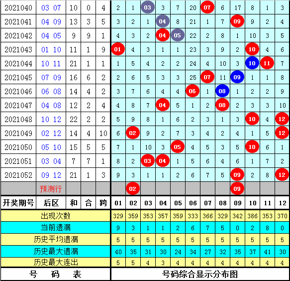 乐透数字一，中国体彩的奇幻之旅
