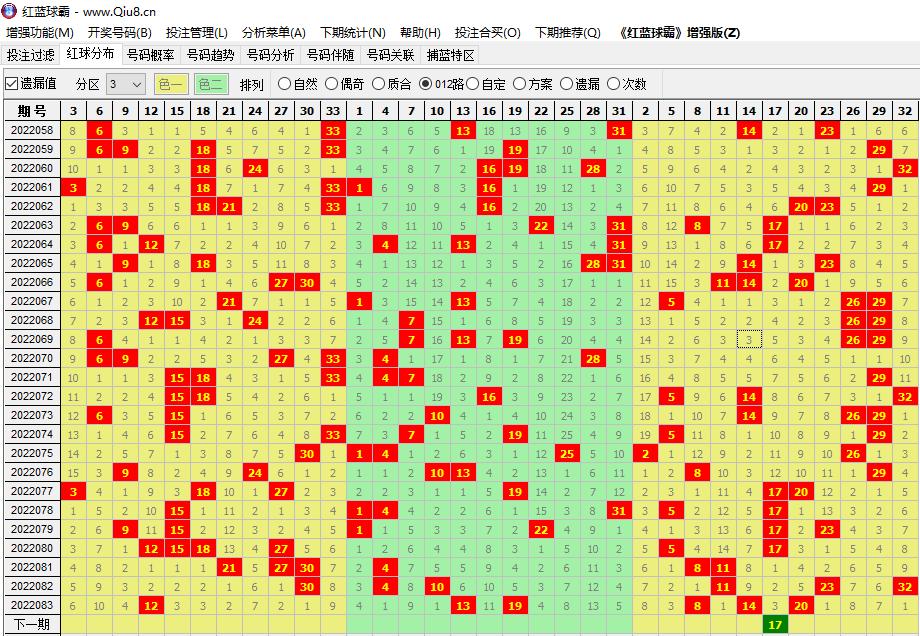2022084期双色球开奖结果揭晓，幸运数字的碰撞与期待