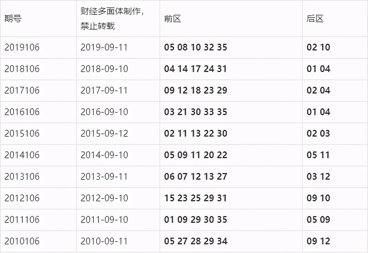 公益力量