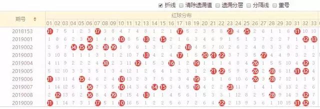 山东群英会今日开奖结果，透视走势图下的数字魅力