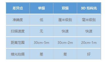 胆码图3D，解锁彩票分析新境界的神秘钥匙