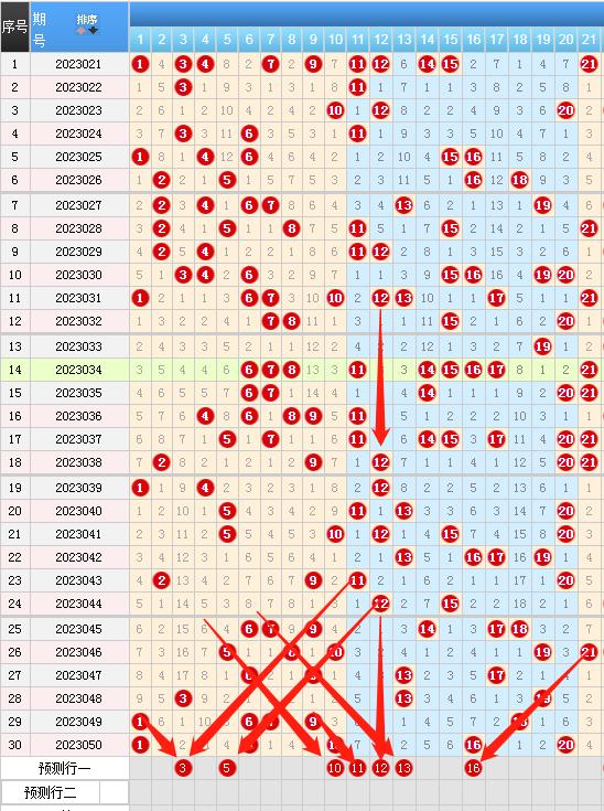 快乐12分析软件，解锁数字游戏新体验的智能工具