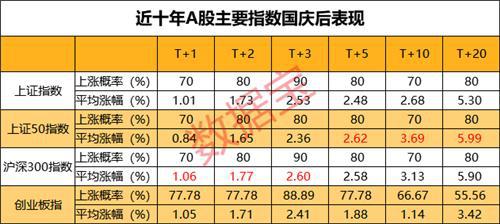 海南旧版七星彩资料，历史、玩法与策略分析