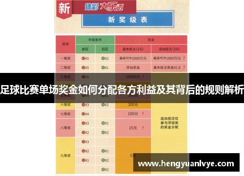 竞彩足球比分的赔付机制解析