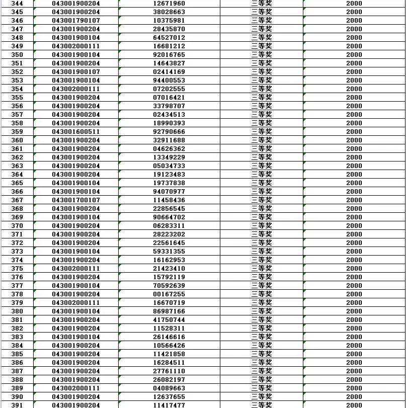 今日上海选四开奖结果新鲜出炉，揭秘数字背后的幸运与期待