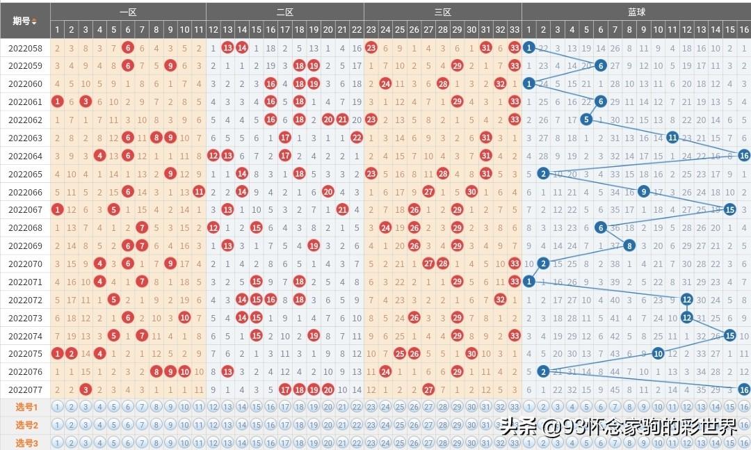 浙江省体育彩票6+1今晚开奖，梦想与幸运的碰撞