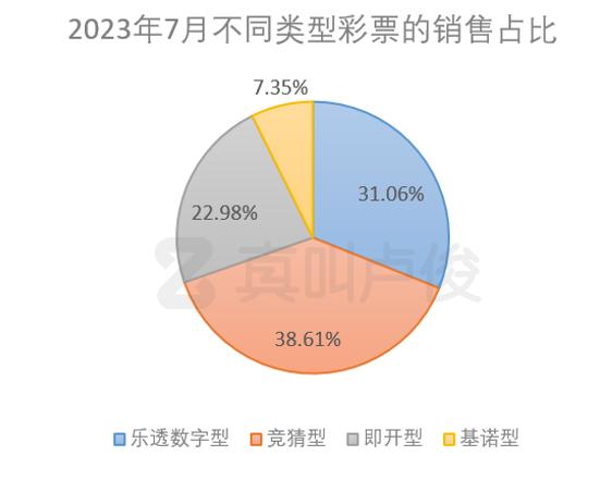 彩票税率百分之35，理性审视与公众影响