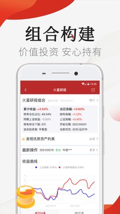 炒股软件APP排名，2023年投资者的必备指南
