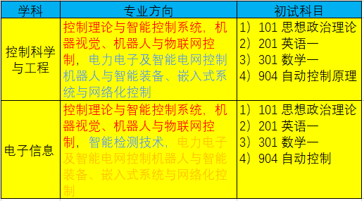 小静福彩3D分析，深度解析数字规律与选号策略