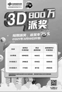 牛彩网数字游戏
