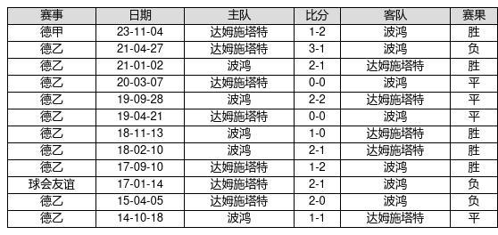 22选5走势图片，解读彩票背后的数字艺术与概率学