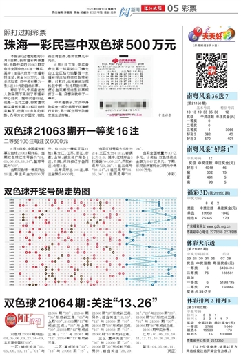 探索双色球历史上的今日号码，揭秘幸运数字的奥秘