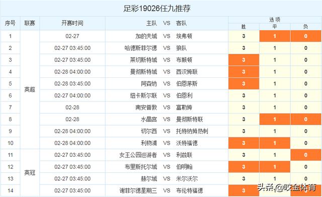 蓝月亮，四肖八码期期准一肖的神秘传说