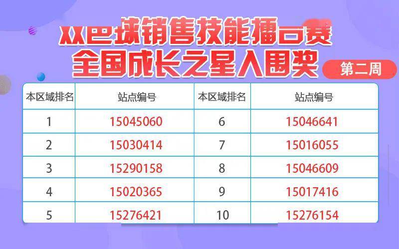 探索双色球停售的黄金时间——几点停卖最合适？