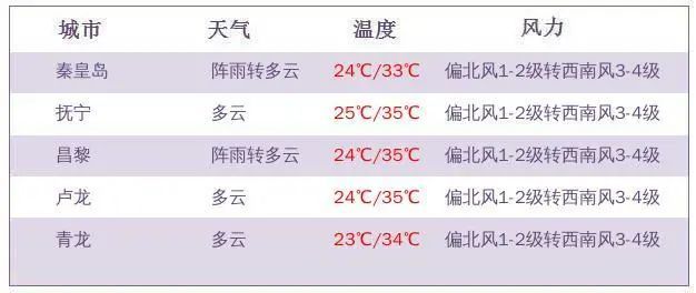 今晚揭晓，三地开奖号码第154期精彩预测与回顾