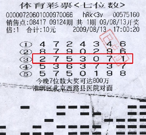 揭秘体彩7位数走势图技巧，洞悉数字背后的秘密