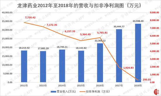 贵州11选5开奖结果查询，探索数字背后的幸运与智慧