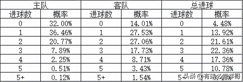 旧版新浪足彩比分直播，回忆与展望的交汇点