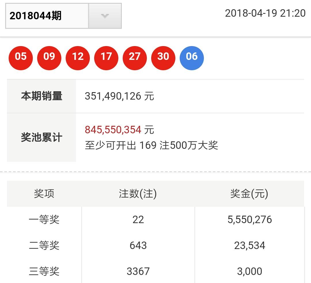 今日福彩3D历史开奖号码查询，揭秘数字背后的幸运轨迹