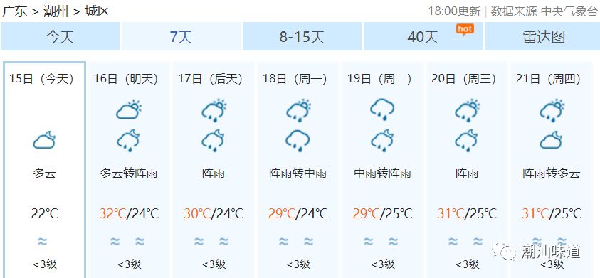 奥秘与影响