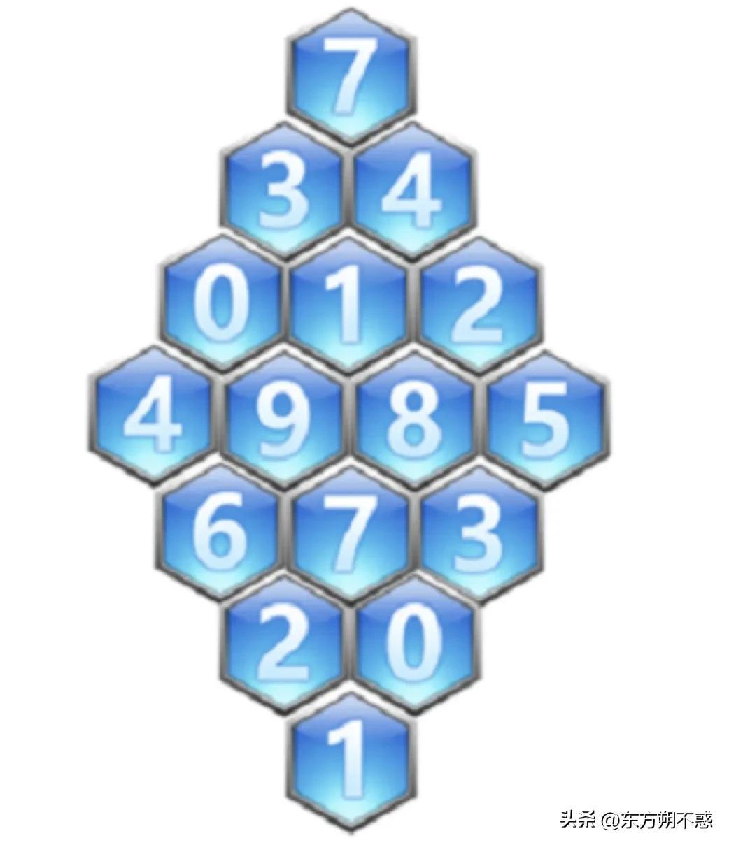 产品资讯 第36页