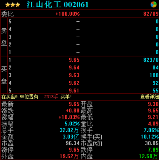产品资讯 第35页