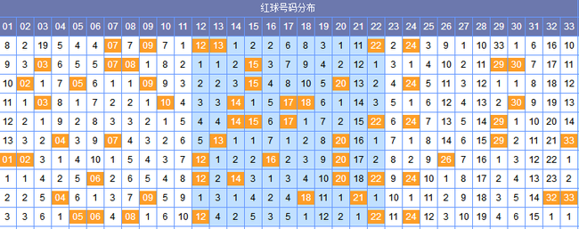 排列三和值尾012路走势图，解码数字背后的奥秘
