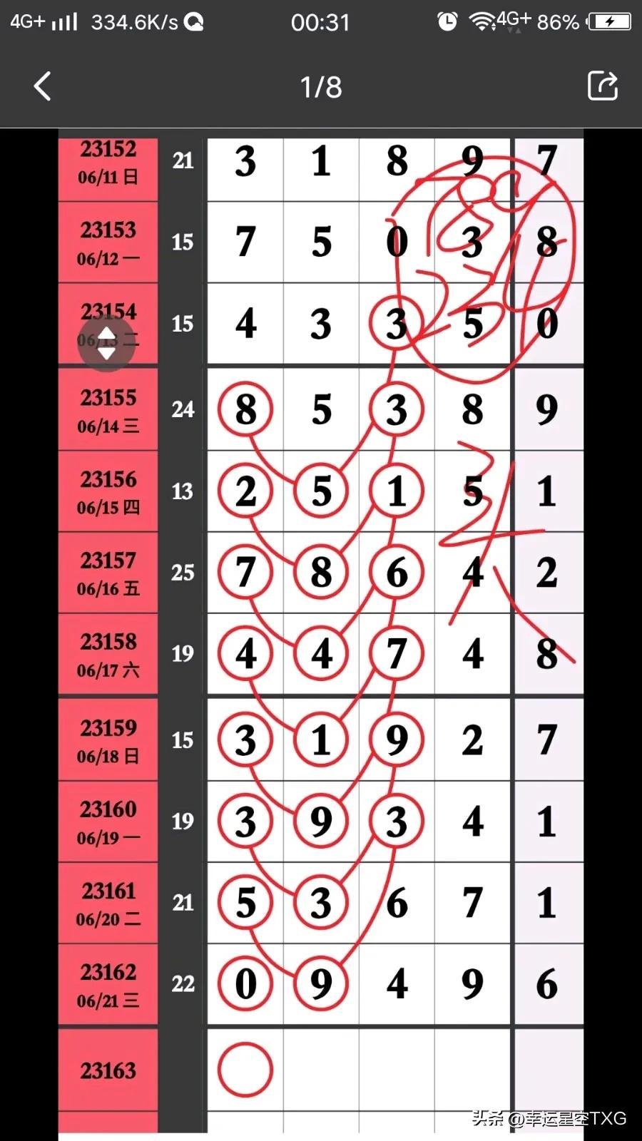 排列五精准版走势图，解锁数字彩票的奥秘