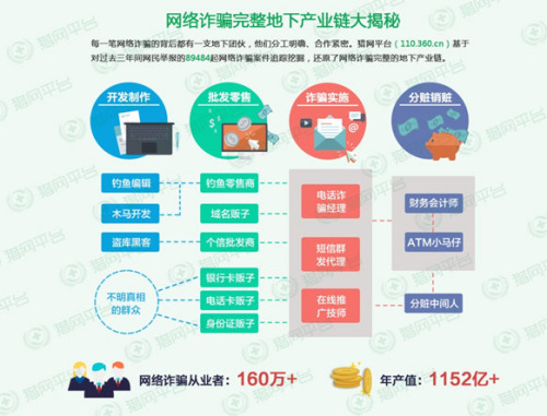 360体彩超级大乐透，揭秘基本走势图与策略分析