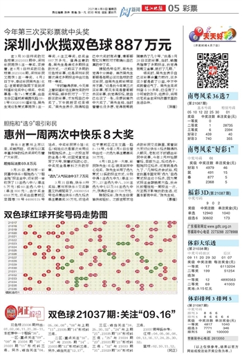揭秘双色球16146期，幸运数字的璀璨绽放